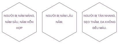 Cong nghe white laser 1