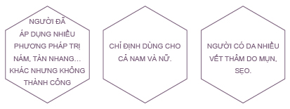 Cong nghe white laser 2